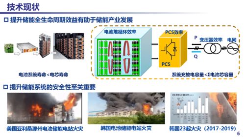 电池储能功率变换技术进展与不间断电源设备的技术开发与销售策略