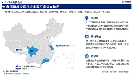 2025年中国机柜空调与不间断电源产业现状及发展趋势研究报告